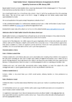 Determined Admission Arrangements – 2027_2028